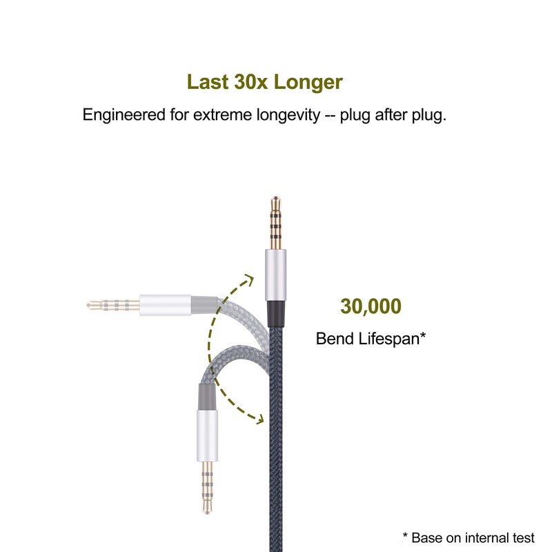 ABLET 3.5mm to 2.5mm Male Audio Replacement Cable Compatible with Bose oe2, oe2i, AE2, QC35 Headphones, Remote Volume Control & in-Line Mic Cord Compatible with iPhone - Image 4